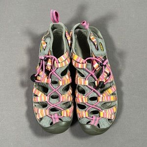 Keen Sandals